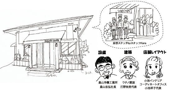 sobe's cafe�����\�z�}