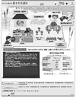 ����w�_�w���_�w�����ے�