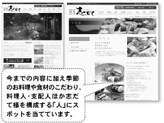 ���܂ł̓��e�ɉ����G�߂̂�������H�ނ̂������A
�����l�E�x�z�l�ق��u���ėl���\������
�u�l�v�ɃX�|�b�g�𓖂ĂĂ��܂��B