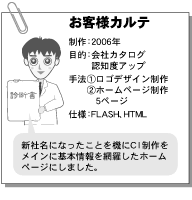 ���q�l�J���e
����F2006�N
�ړI�F��ЃJ�^���O�E�F�m�x�A�b�v
��@�E���S�f�U�C������E�z�[���y�[�W���� 5�y�[�W
�d�l�FFLASH�AHTML
�Ж��ɂȂ������Ƃ��@��CI��������C���Ɋ�{����ԗ������z�[���y�[�W�ɂ��܂����B