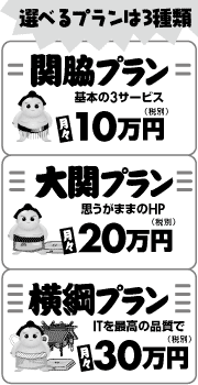 �I�ׂ�v������3���