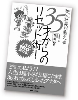 ���l�В���������35�˂���̃��Z�b�g�p