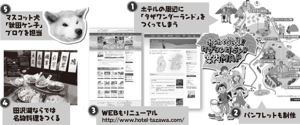 �z�e���^�U��