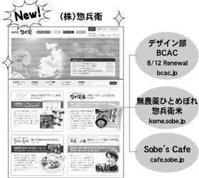 ijyq
fUC@BCAC@8/12 j[A@bcac.jp
_ЂƂ߂ڂyqā@kome.sobe.jp
Sobe's Cafe@cafe.sobe.jp